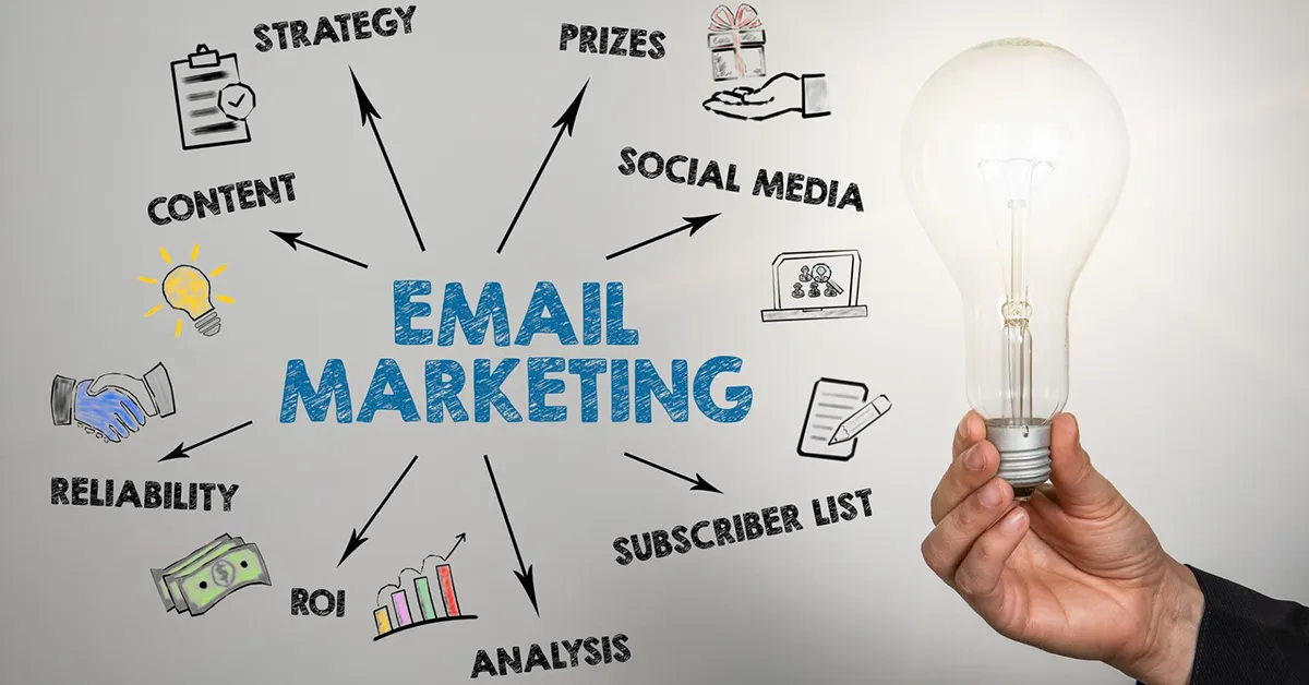 A brainstorming chart showing the power of email marketing strategies in digital marketing