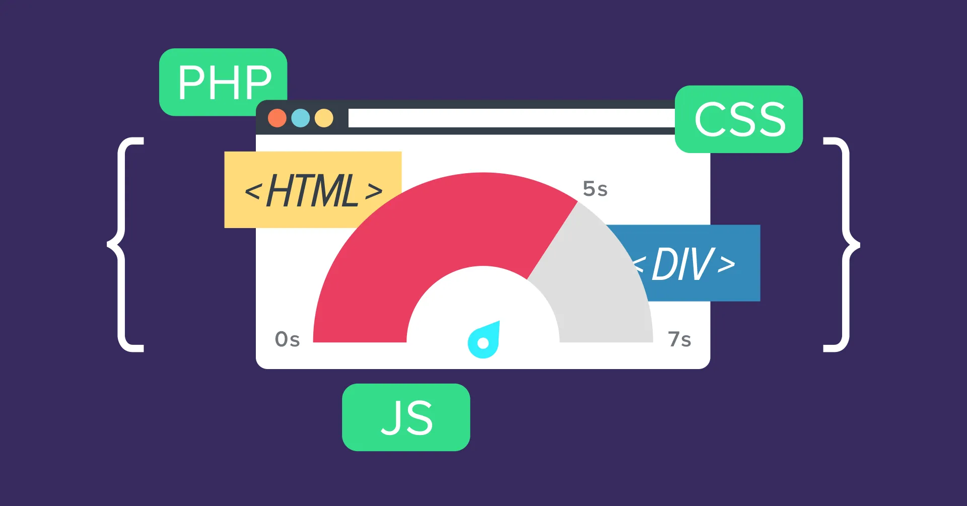 Graphic of a web browser showing speed optimisation