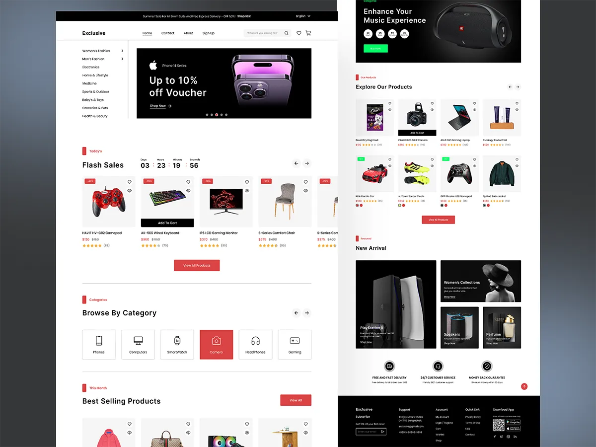 An ecommerce website design mockup